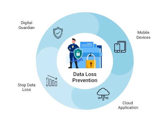 data-leakage-atrity